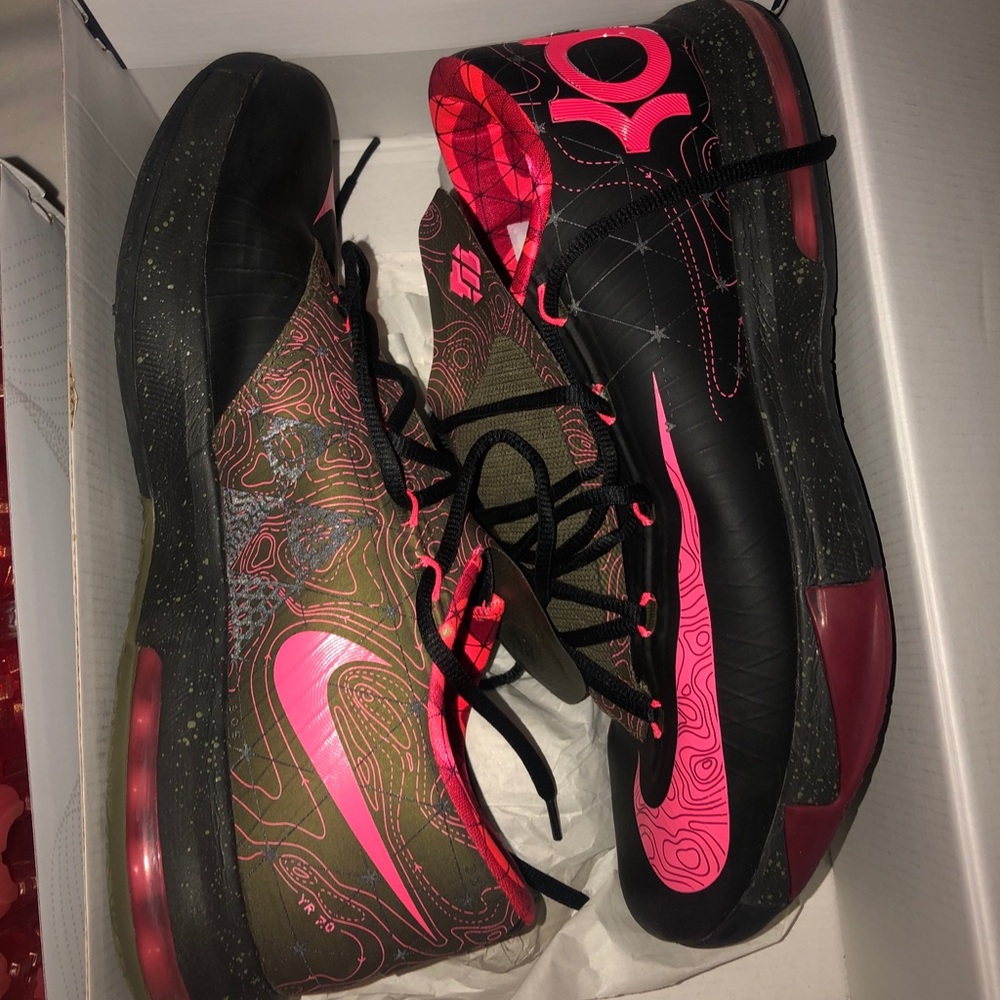 Meteorology KD’s